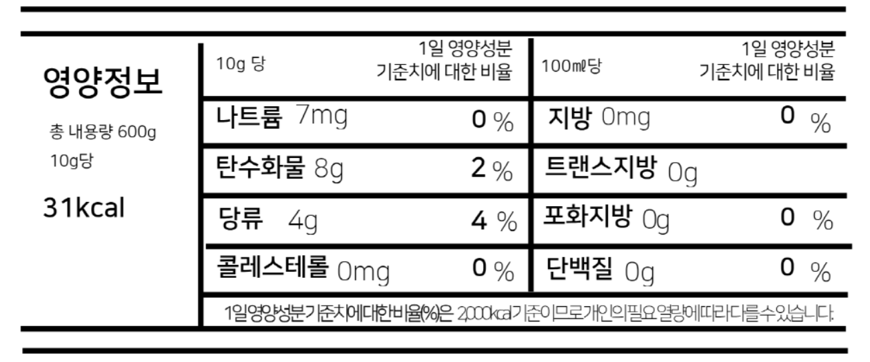 도라지정수 60일분영양성분.png